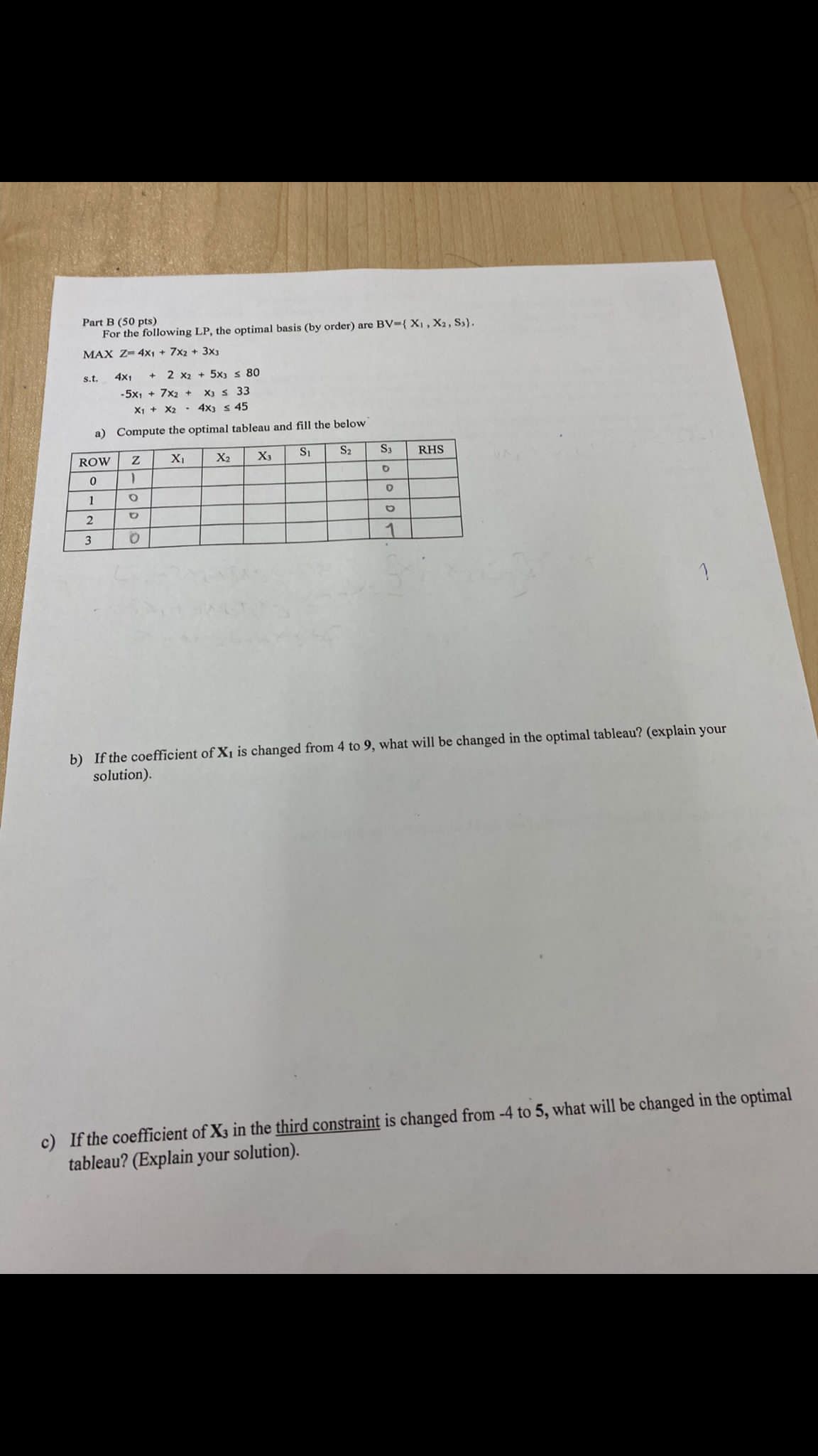 Solved Part B (50 pts) For the following LP, the optimal | Chegg.com