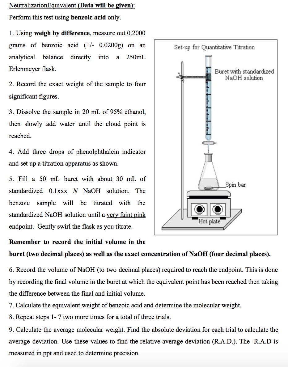 Solved Neutralization Equivalent (Data will be given): | Chegg.com