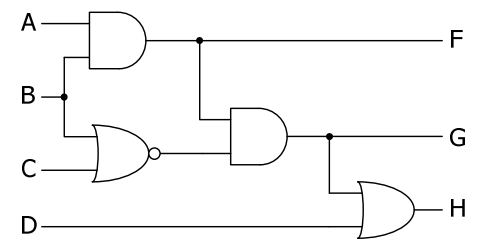 Solved (a) Use a Karnaugh map to simplify the expression: Y | Chegg.com