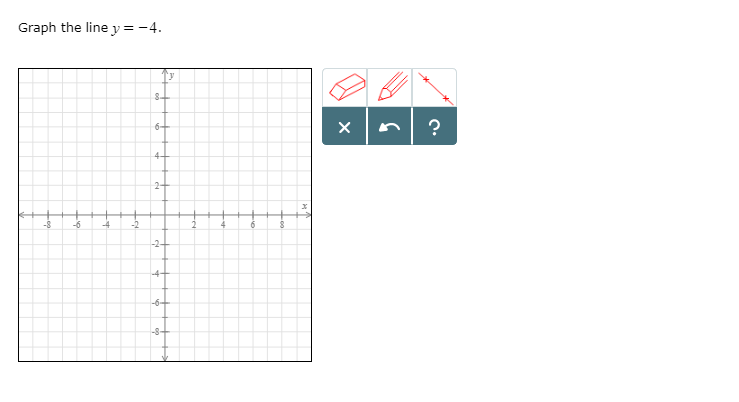 Solved Graph the line y= -4 8 6+ -8 -6 4 -2 6 2 -6- -8+ X | Chegg.com