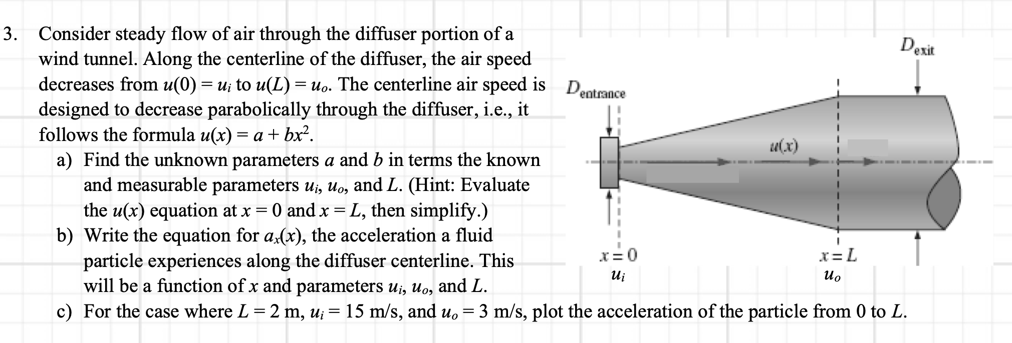 Solved Dexit = = 3. Consider steady flow of air through the | Chegg.com