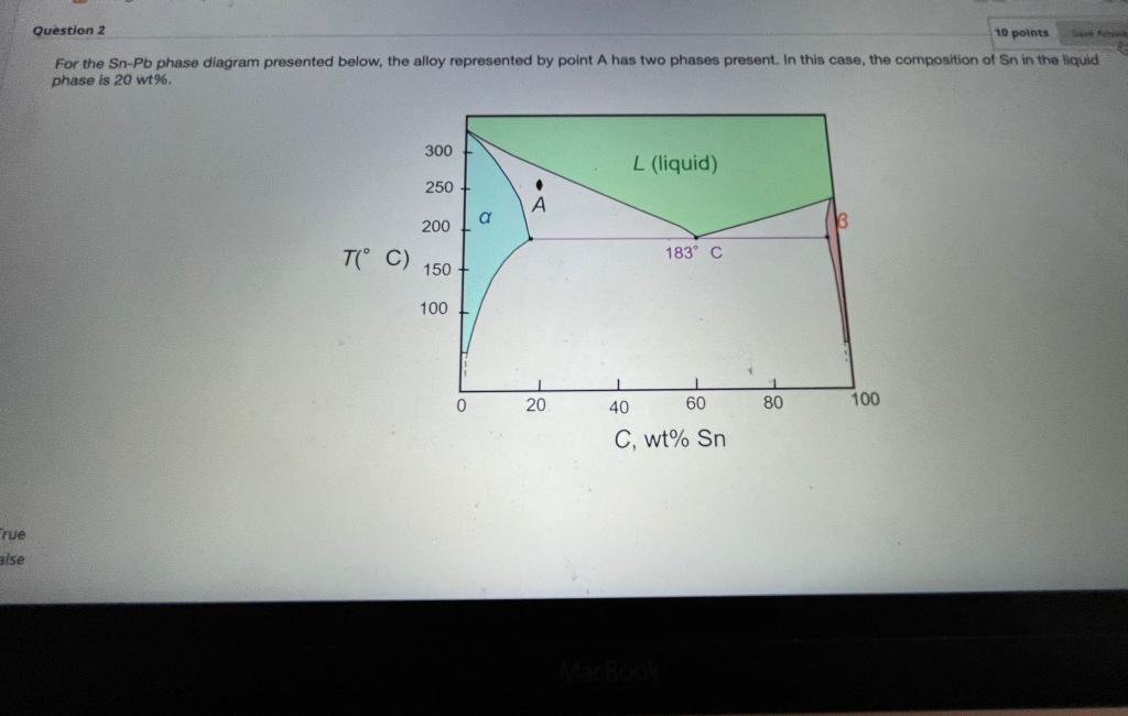 Solved Question 2 10 points For the Sn-Pb phase diagram | Chegg.com