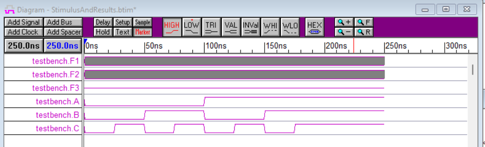 Solved We Wrote Verilog Code For These Functions But The Chegg Com   Php6wNPwD