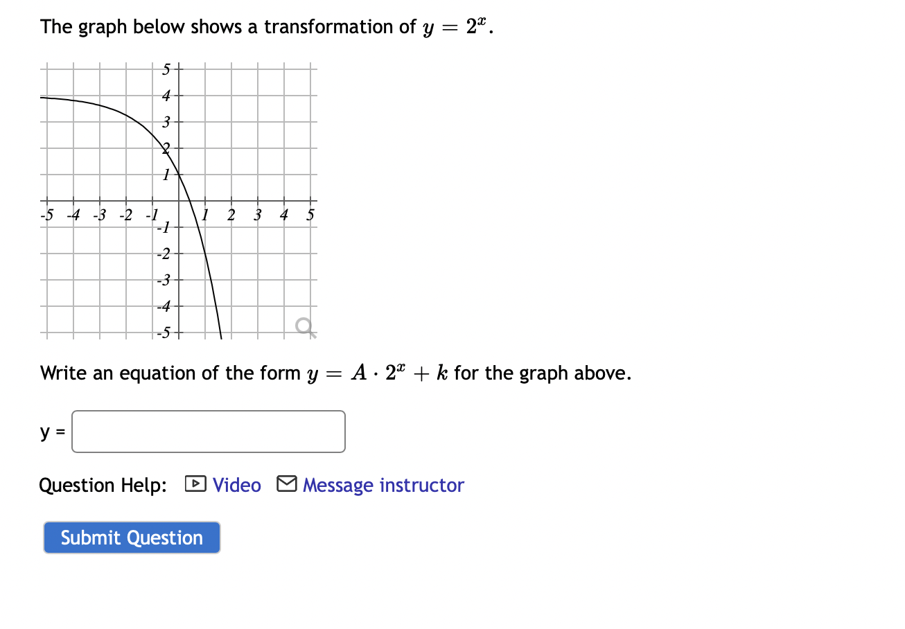 Solved The graph below shows a transformation of y = 22. 5+ | Chegg.com