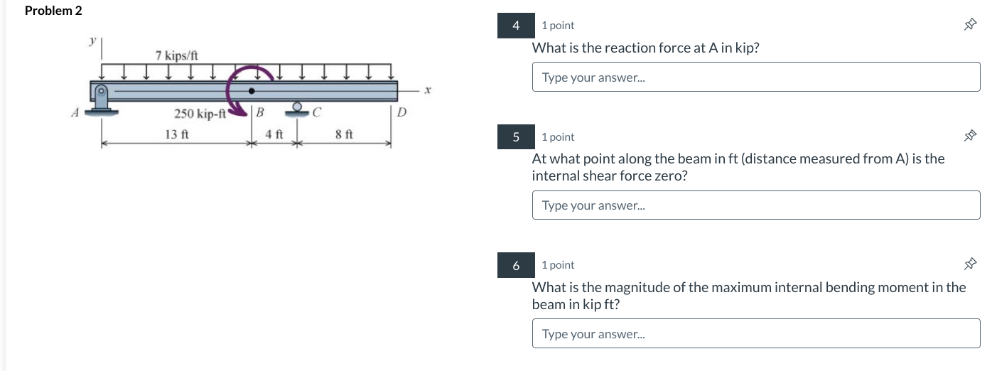 Solved Problem 2 4 1 point What is the reaction force at A | Chegg.com