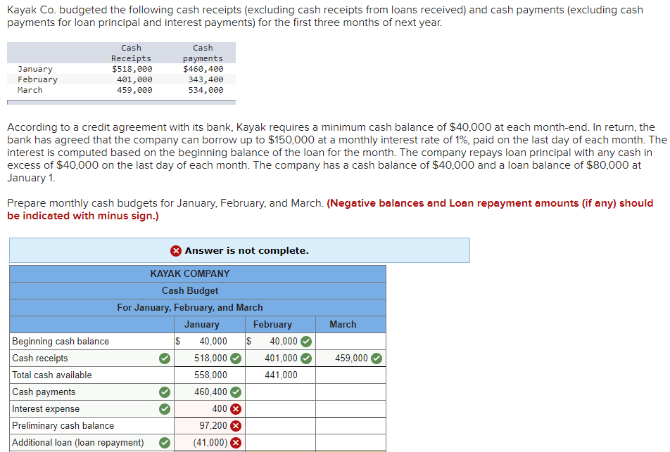 merchant cash advance in wyoming