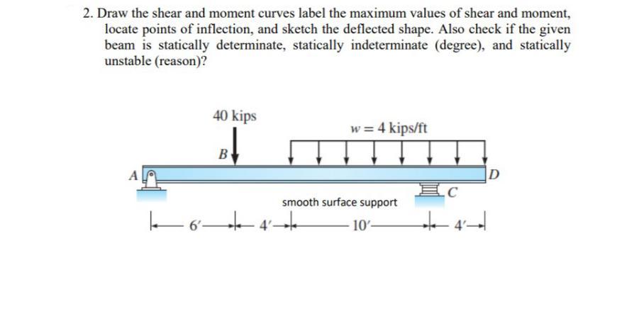 Solved 2. Draw the shear and moment curves label the maximum | Chegg.com