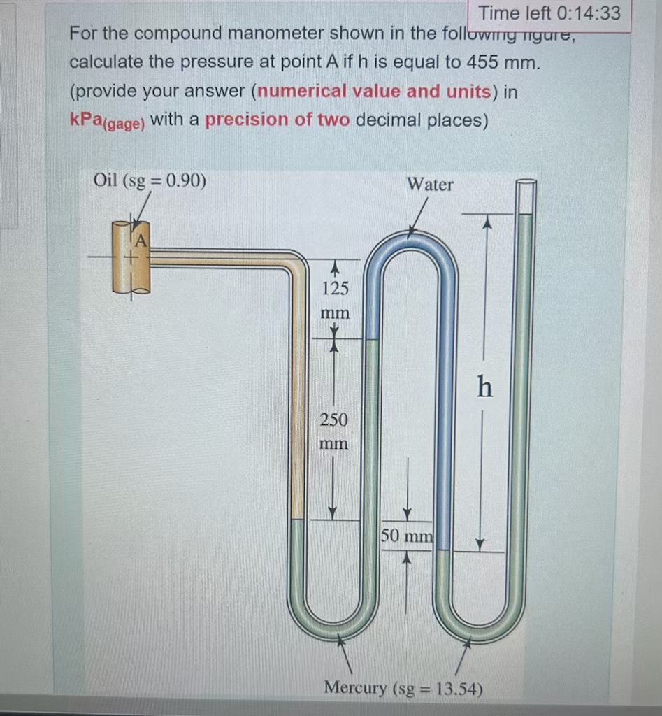 Solved Time left 0:14:3 For the compound manometer shown in | Chegg.com