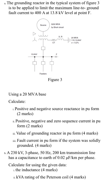 Solved a The grounding reactor in the typical system of | Chegg.com