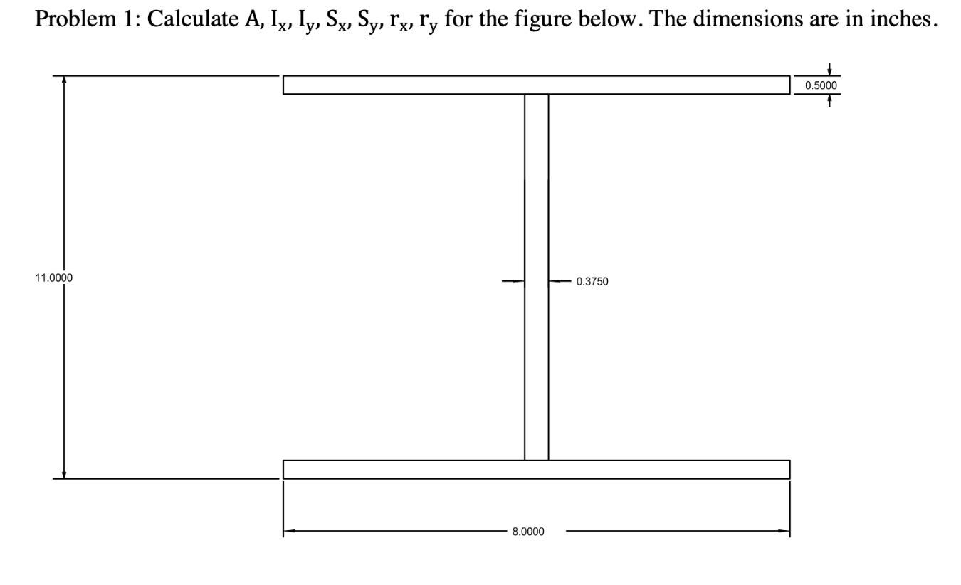 Solved Problem 1: Calculate A,Ix,Iy,Sx,Sy,rx,ry for the | Chegg.com