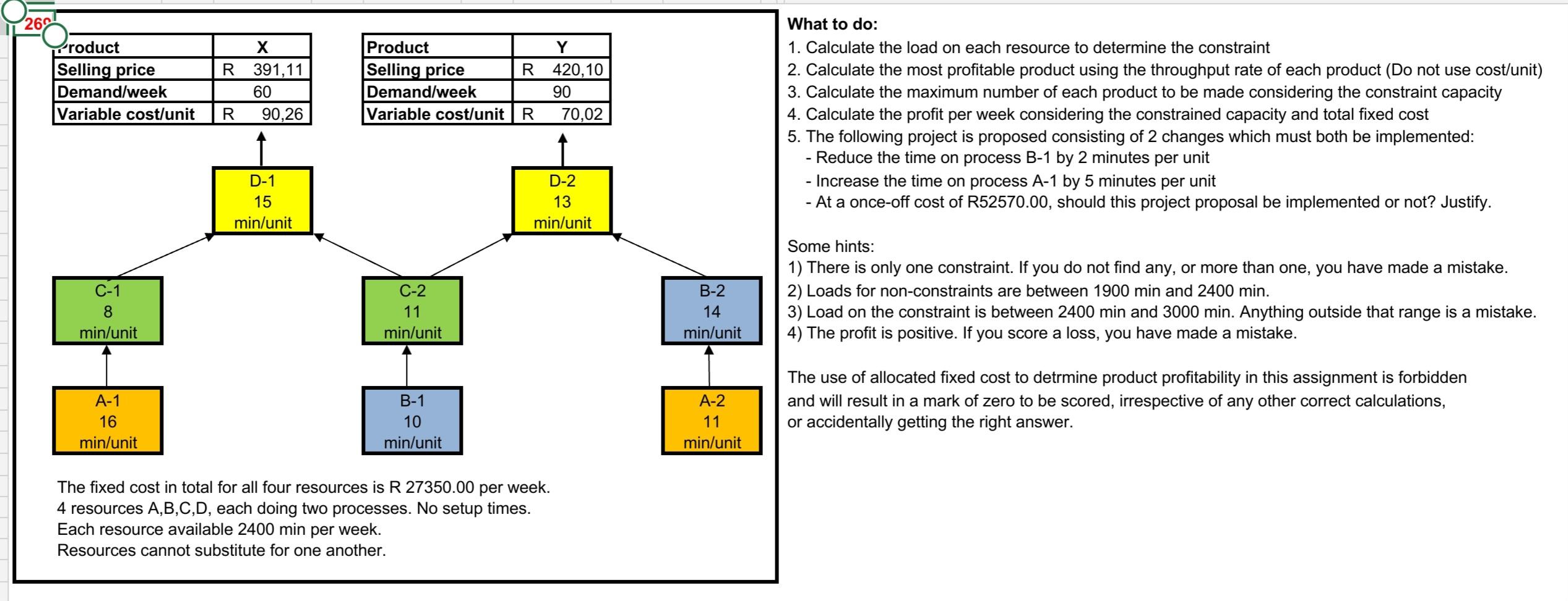 Solved What to do: 1. Calculate the load on each resource to | Chegg.com