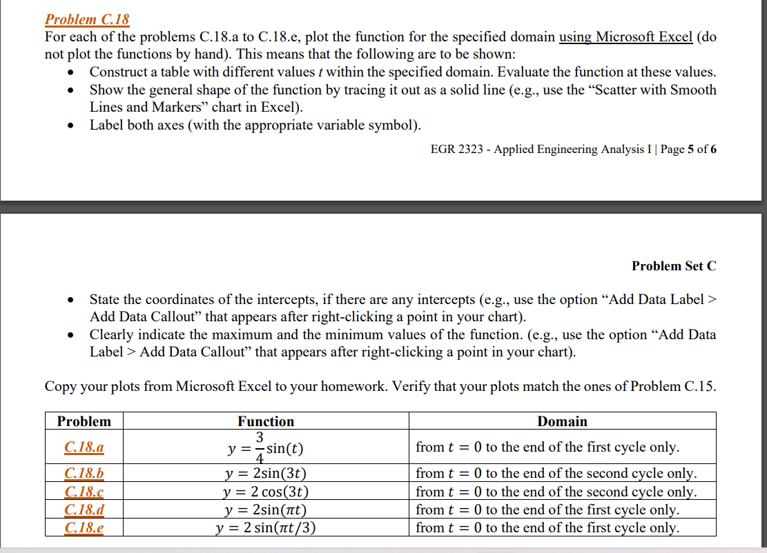 Solved Problem C18 For Each Of The Problems C18a To