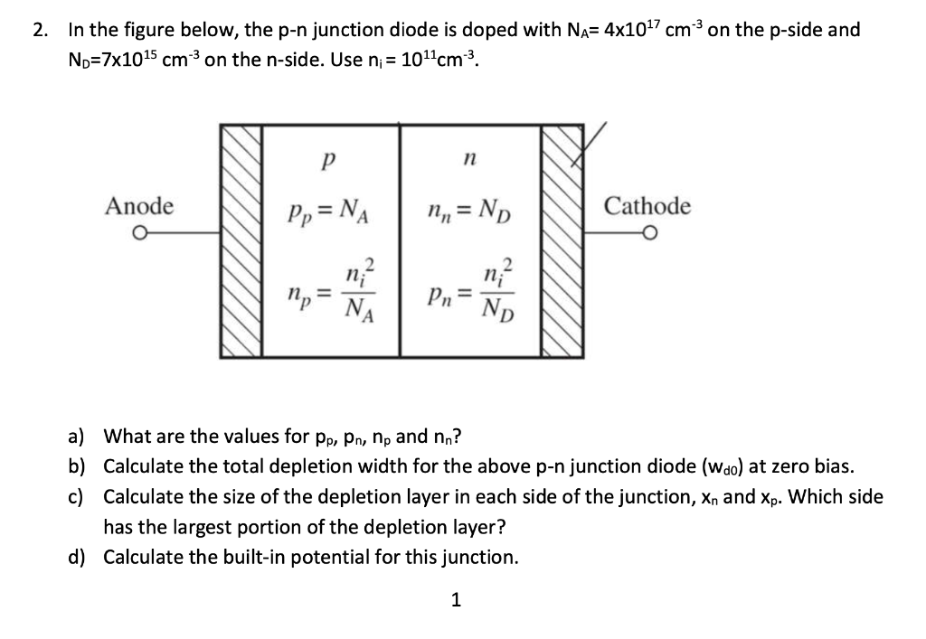 In The Figure Below, The P−n Junction Diode Is Doped | Chegg.com