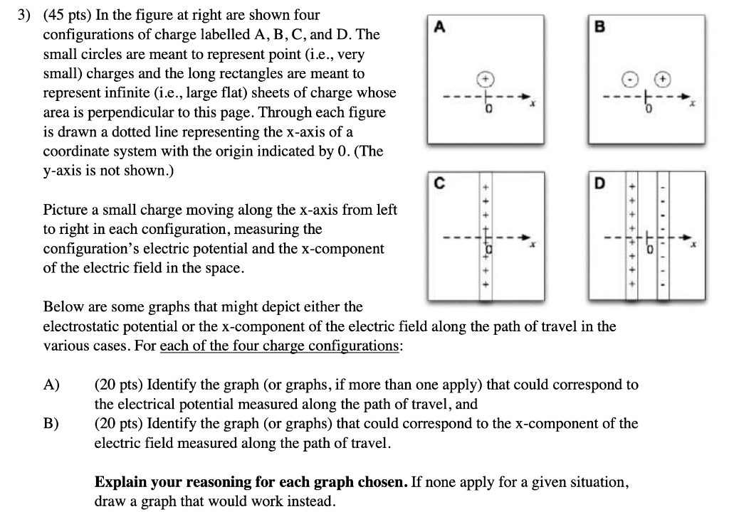 3) (45 pts) In the figure at right are shown four | Chegg.com