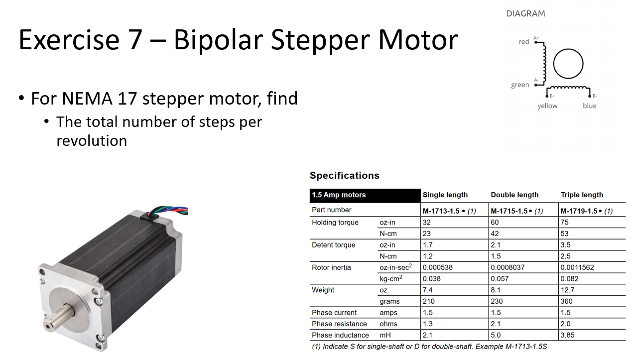 taart Mos twee Solved Complete the schematics IG NEMA 17 Bipolar Stepper | Chegg.com