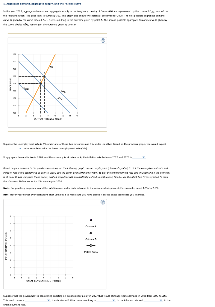 Solved 1. Aggregate demand, aggregate supply, and the | Chegg.com
