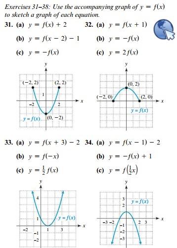 Solved Exercises 31-38: Use The Accompanying Graph Of Y = | Chegg.com