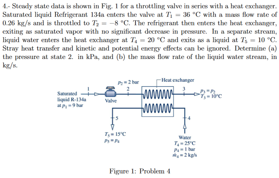 Solved 4.- Steady state data is shown in Fig. 1 for a | Chegg.com