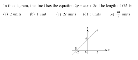 Solved In the diagram, the line l has the equation 2y=mx+2c. | Chegg.com