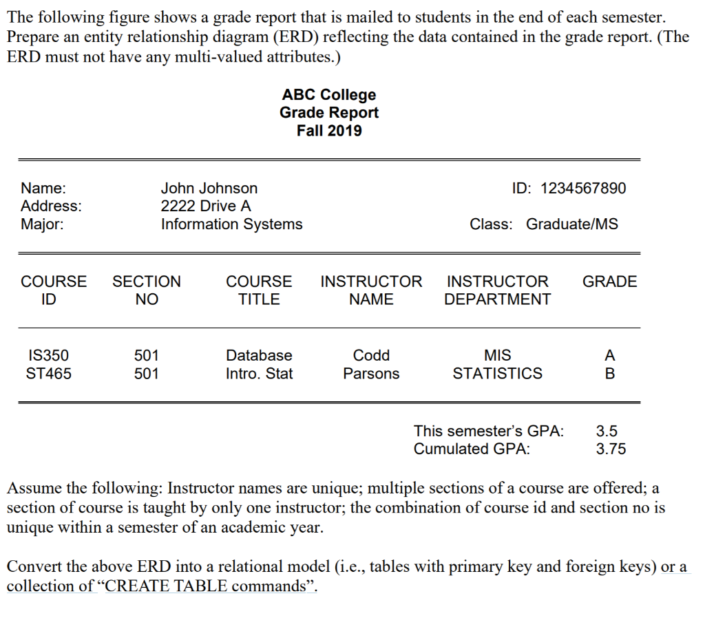 Solved The following figure shows a grade report that is | Chegg.com