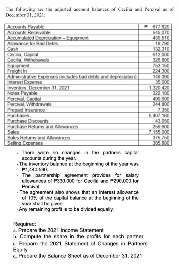 Solved The Following Are The Adjusted Account Balances Of | Chegg.com