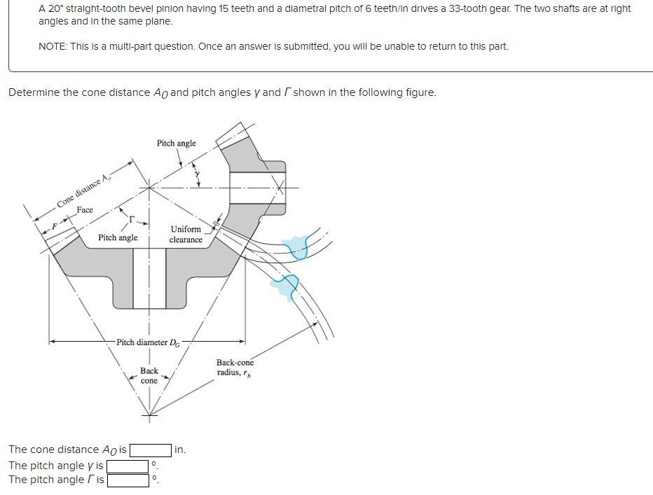 Solved A 20 Straight-tooth Bevel Pinion Having 15 Teeth And | Chegg.com