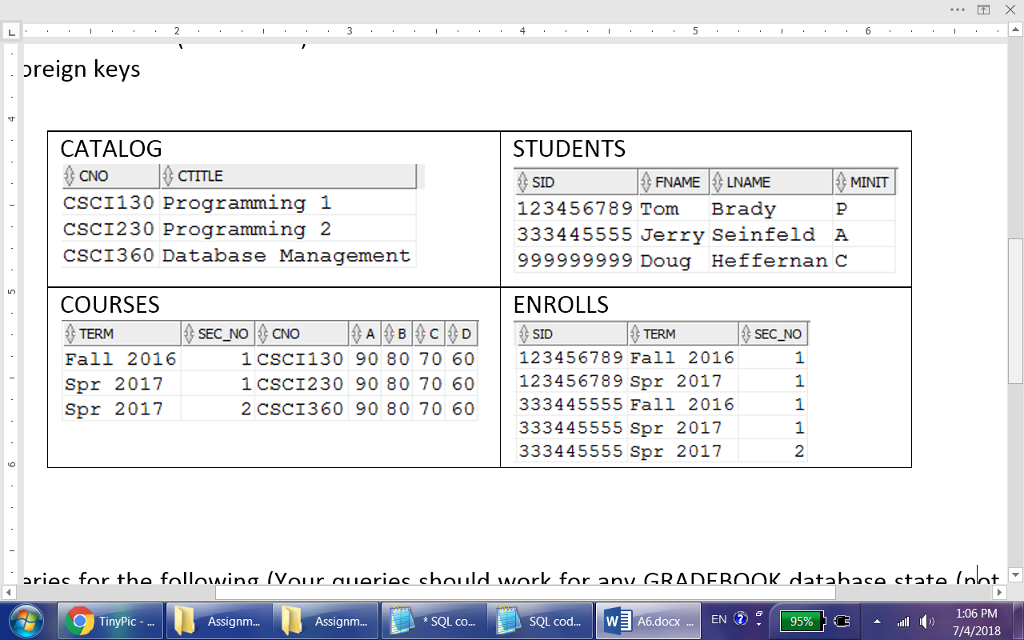 solved-catalog-cno-ctitle-students-sid-fname-lname-chegg