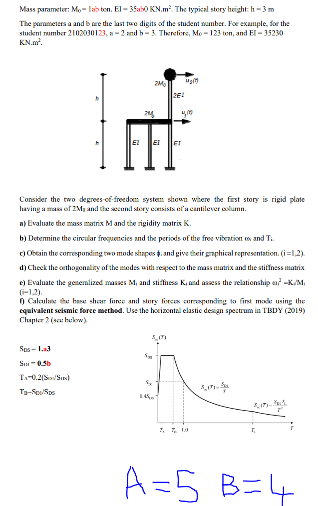 Solved Mass parameter: Mo=lab ton. El = 35ab0 | Chegg.com