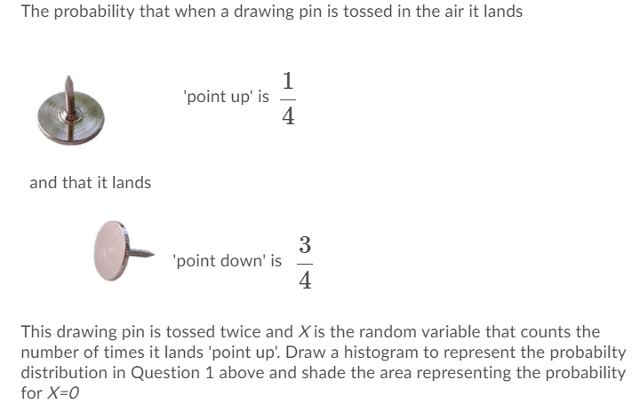 Pin auf Drawing