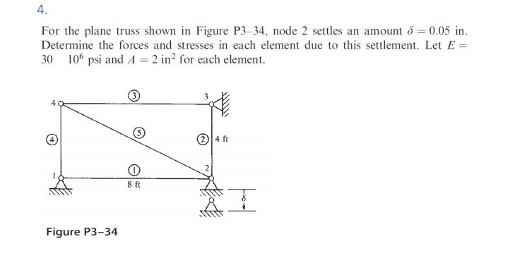 Solved For the plane truss shown in Figure P3-34, node 2 | Chegg.com