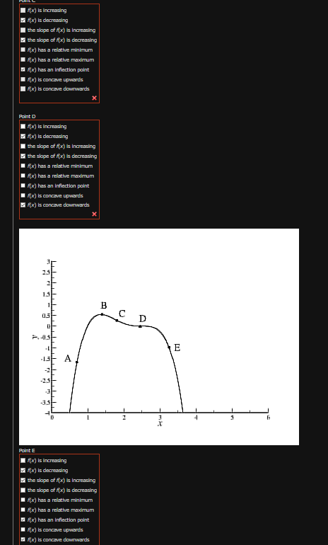 Solved The graph displayed is for all 3 parts of this | Chegg.com