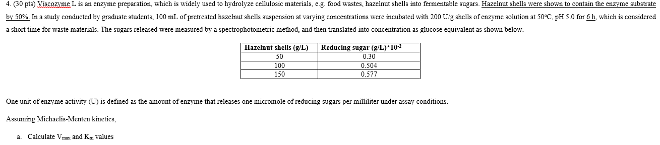 4. (30 pts) Viscozyme L is an enzyme preparation, | Chegg.com