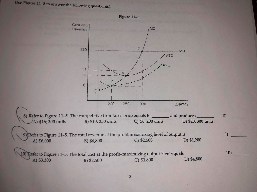 Solved Use Figure 11-5 to answer the following question(s). | Chegg.com