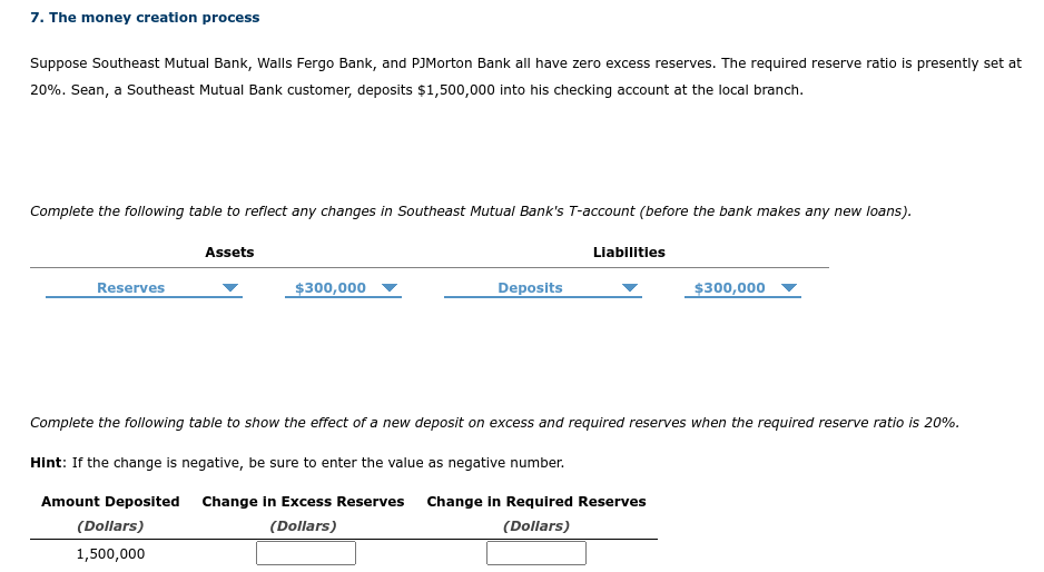 Solved 7. The money creation process Suppose Southeast