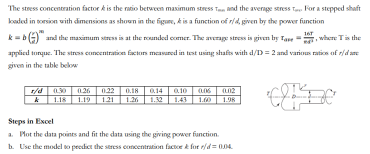 Solved 167 The stress concentration factor k is the ratio | Chegg.com