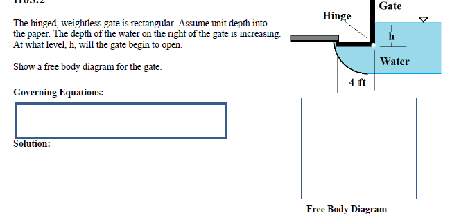 Weight Less Gate Models Solved Gate Hinge The hinged, weightless gate is | Chegg.com