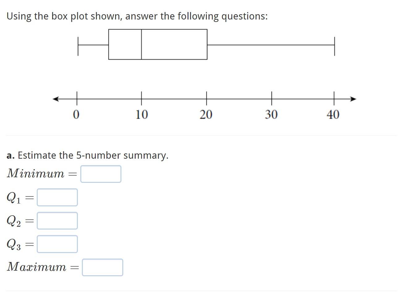 Solved Using the box plot shown, answer the following | Chegg.com