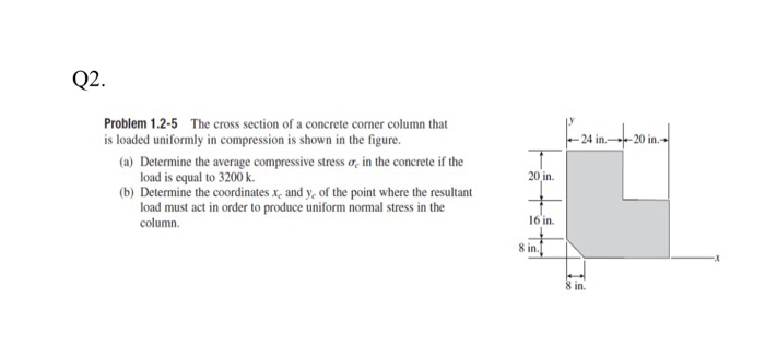 Solved Q2. Problem 1.2-5 The cross section of a concrete | Chegg.com