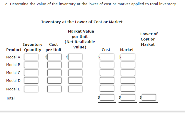 Solved Lower-of-cost-or-market Inventory On The Basis Of The | Chegg.com