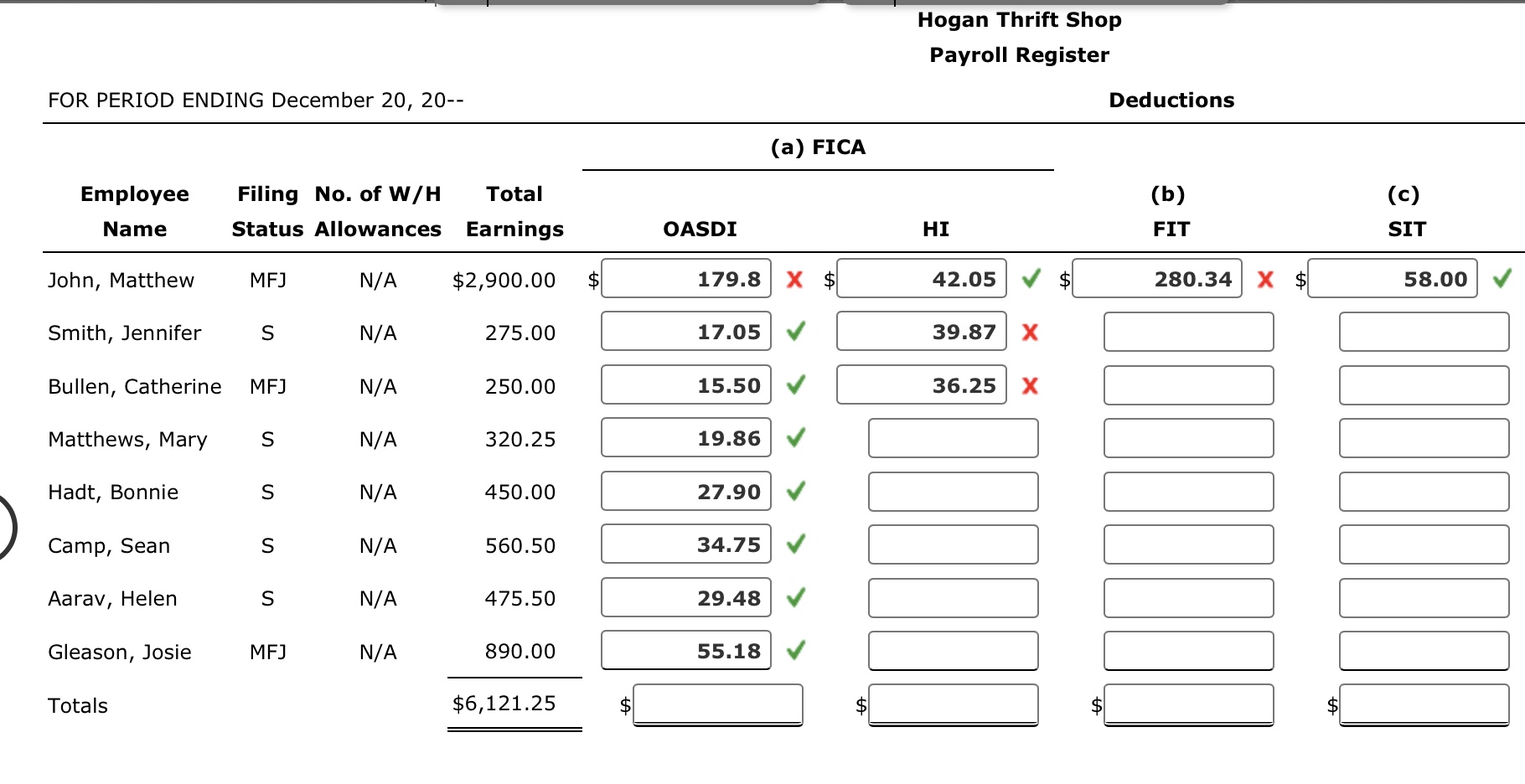 solved-the-pay-period-ending-december-20-20-hogan-thrift-chegg