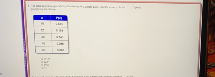 Solved 8. The table describes a probability distribution for | Chegg.com