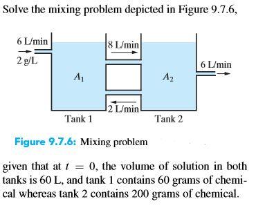 Solved Solve the mixing problem depicted in Figure 9.7.6, 8 | Chegg.com