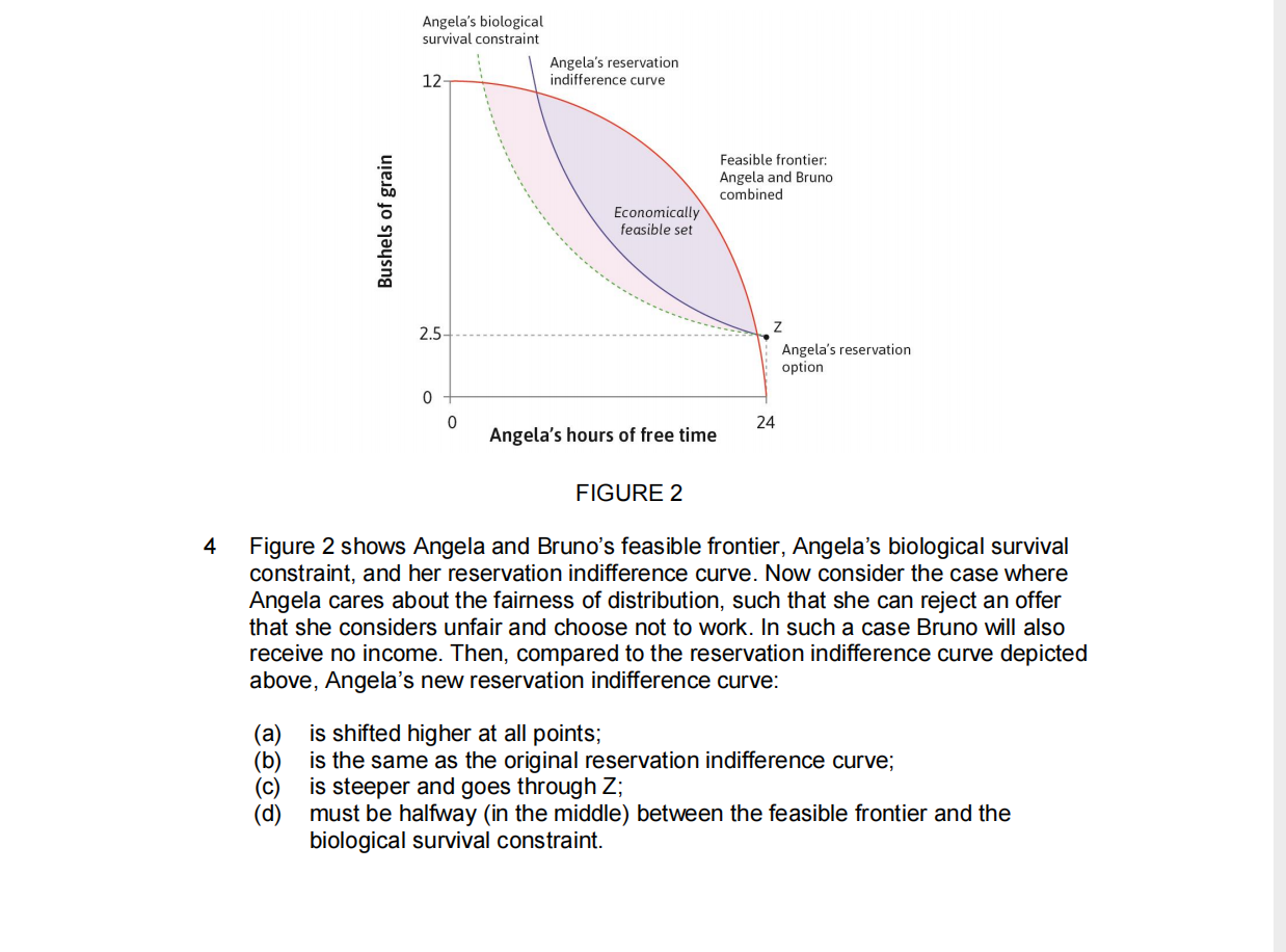 Solved FIGURE 2 4 Figure 2 Shows Angela And Bruno's Feasible | Chegg.com