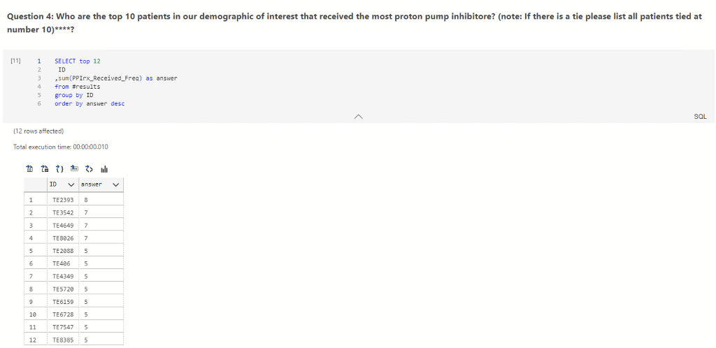 Solved I am having trouble completing a question that is a | Chegg.com