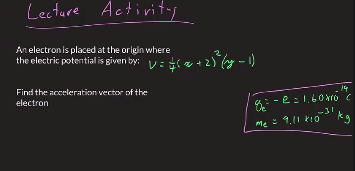 Solved Lecture Activity An electron is placed at the origin | Chegg.com