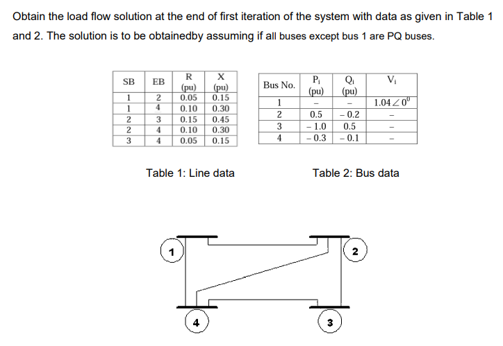 Solved Obtain the load flow solution at the end of first | Chegg.com