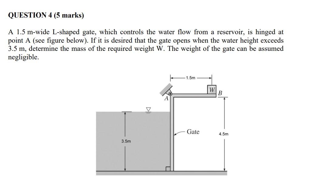 Solved A 1.5 m-wide L-shaped gate, which controls the water | Chegg.com