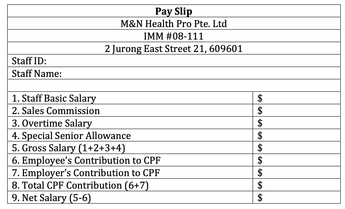 Products  cpf-distribution