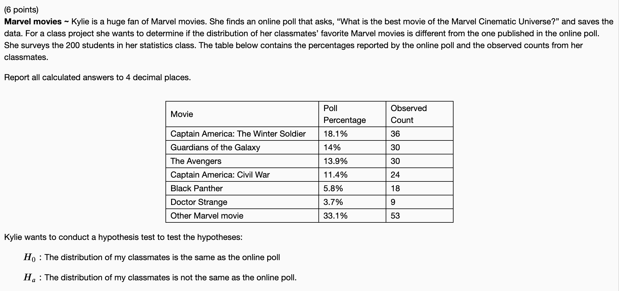 In response to the IMDb post yesterday, here is the MCU from highest to  lowest avg Letterboxd rating. Because LB's userbase is more fans of the  medium than critics (though there are