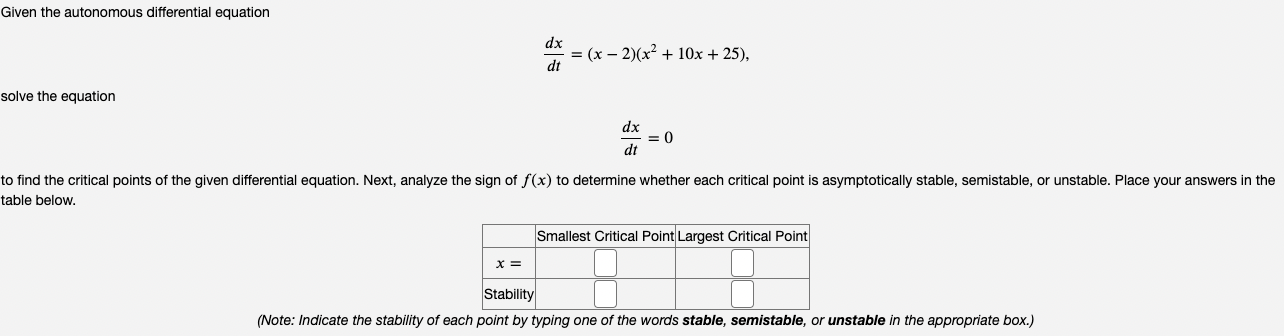 Solved Given the autonomous differential equation | Chegg.com